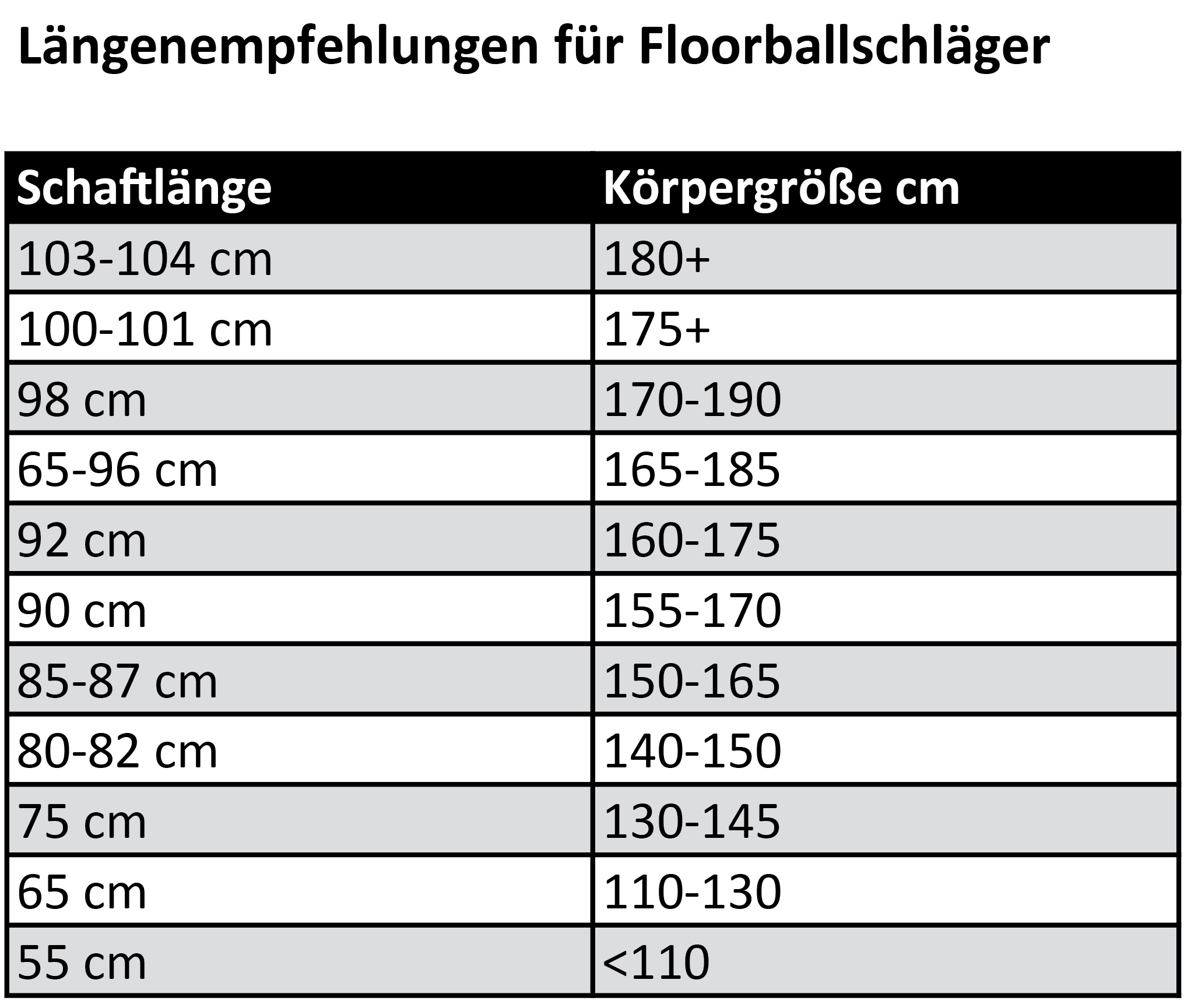 FAT PIPE Schläger Set Comet SCORE