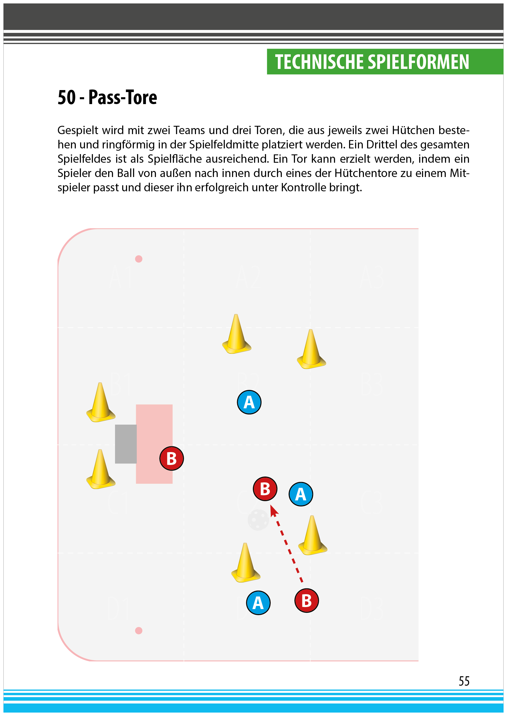 Floorball Basics 2 - Unihockey Training mit System